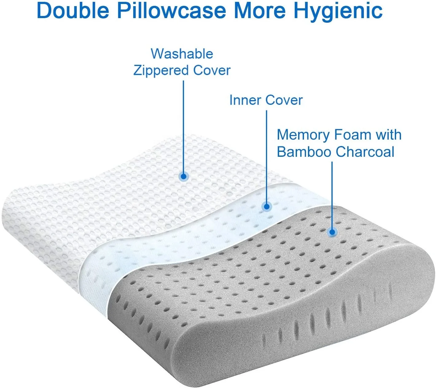 Eco-friendly Top Quality Memory Foam Pillow Bamboo - Buy Memory Foam ...