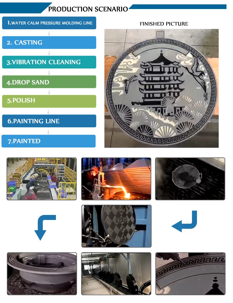 Cheap Price Flamed Granite Tiles Price Manufacture Black Granite Paving Stone