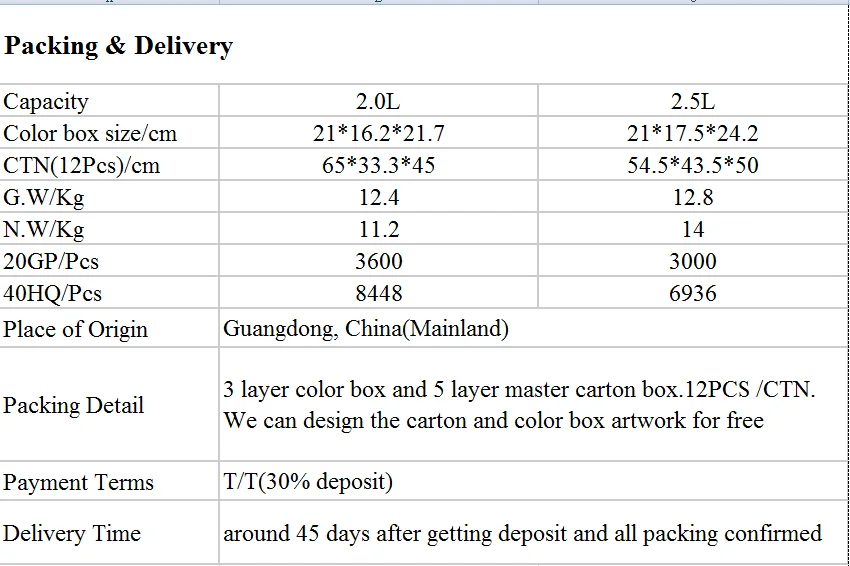 2.0L SPECIFICATION.png