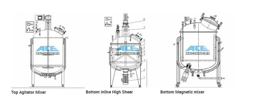 detergent mixing tank