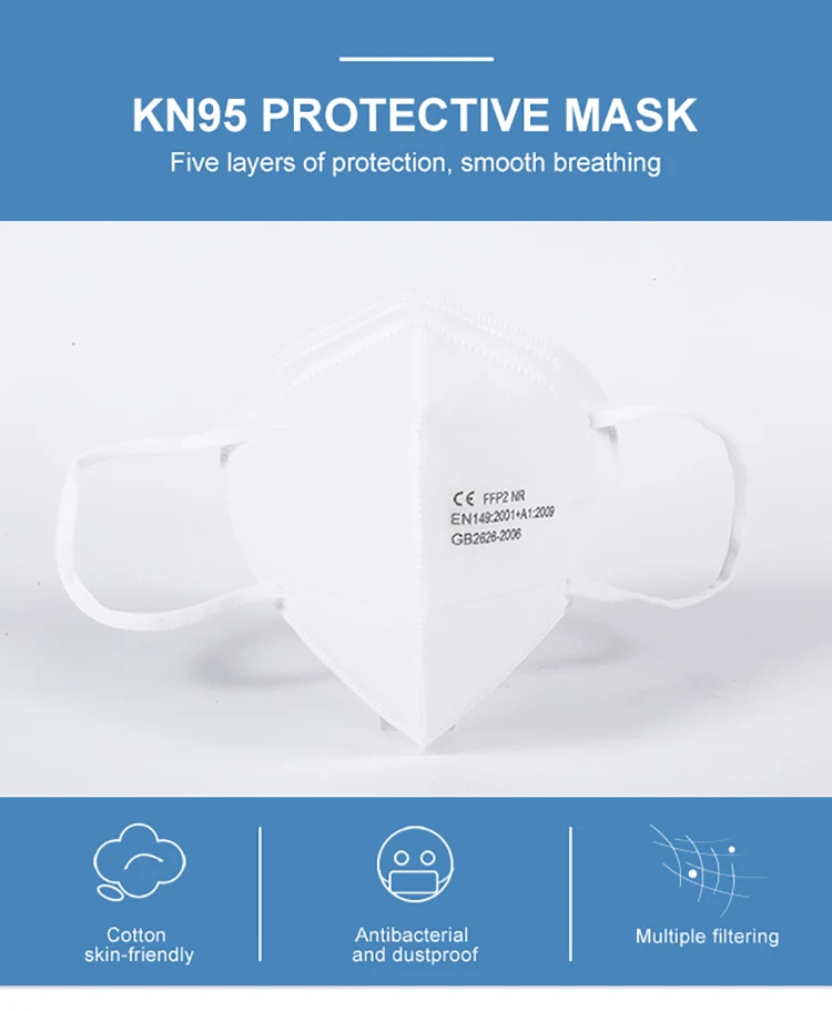 Kn95 Face Mask in Stock High Quality 5 Ply Disposable Mouth Mask Custom - KingCare | KingCare.net