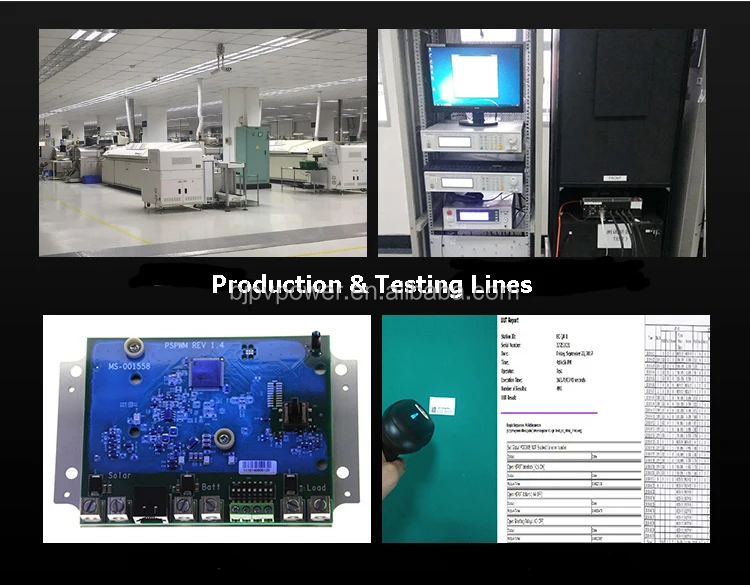 Production & Testing Lines.jpg