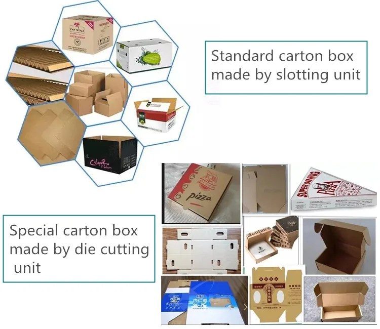 China Printer slotter die cutter folder gluer stitching Corrugated carton box making machine(3).jpg