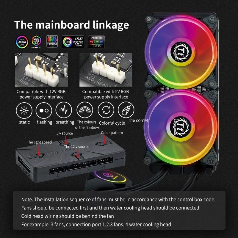 Tt Thermaltake Hurricane Sync Rgb One Piece Water Cooled Radiator Argb Cpu Fan 240 With The Main Board Buy Air Cooling Fan Product On Alibaba Com
