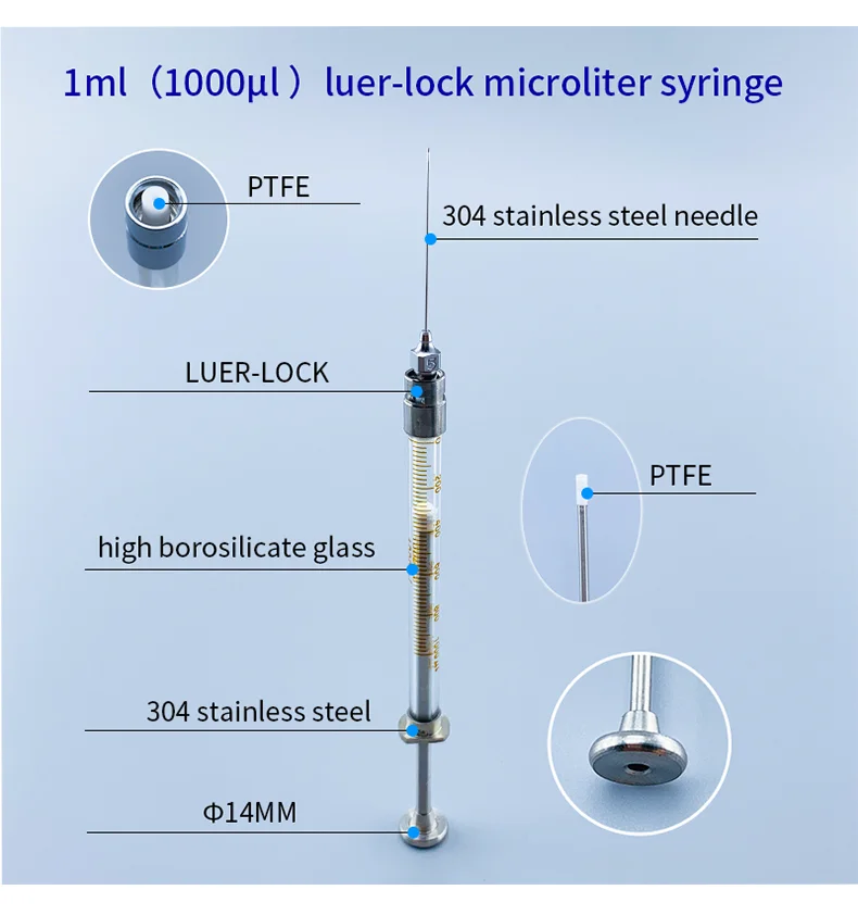 For Gas Chromatography Fluid Sampling 1ml 1cc 1000ul Gastight