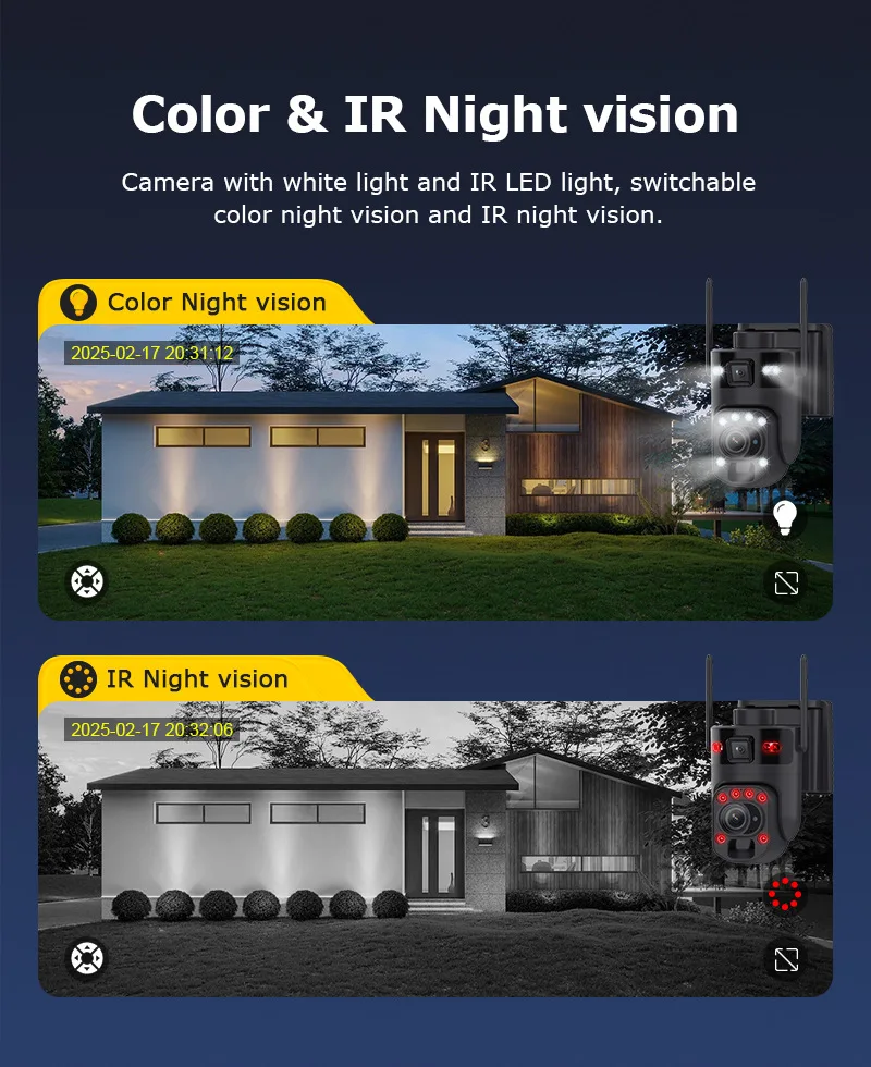 批发6MP双镜头户外高清子弹摄像机20x光学变焦4g太阳能夜视CMOS云