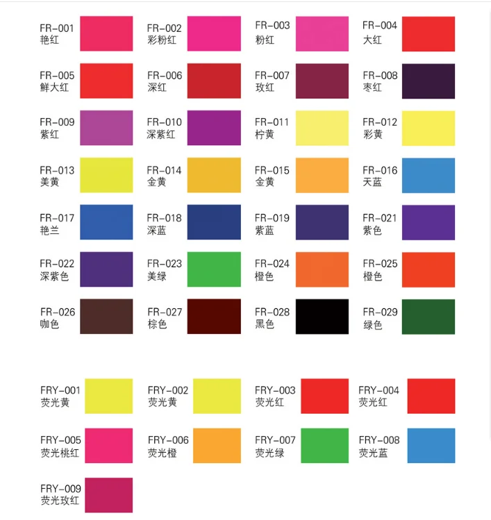 Disperse Dye Green For Blended Nylon Fabric Dye Polyester Buy