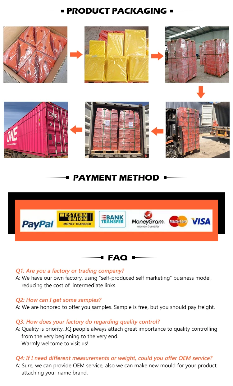 polyurethane wheel chock