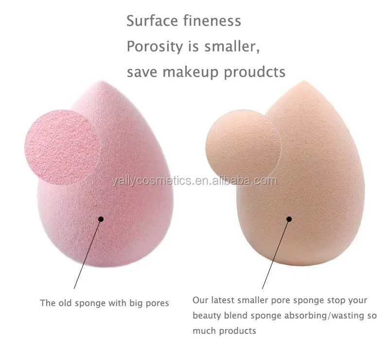 small pore