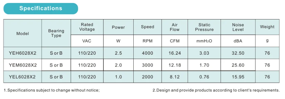 ec6028 mini ec fan.png