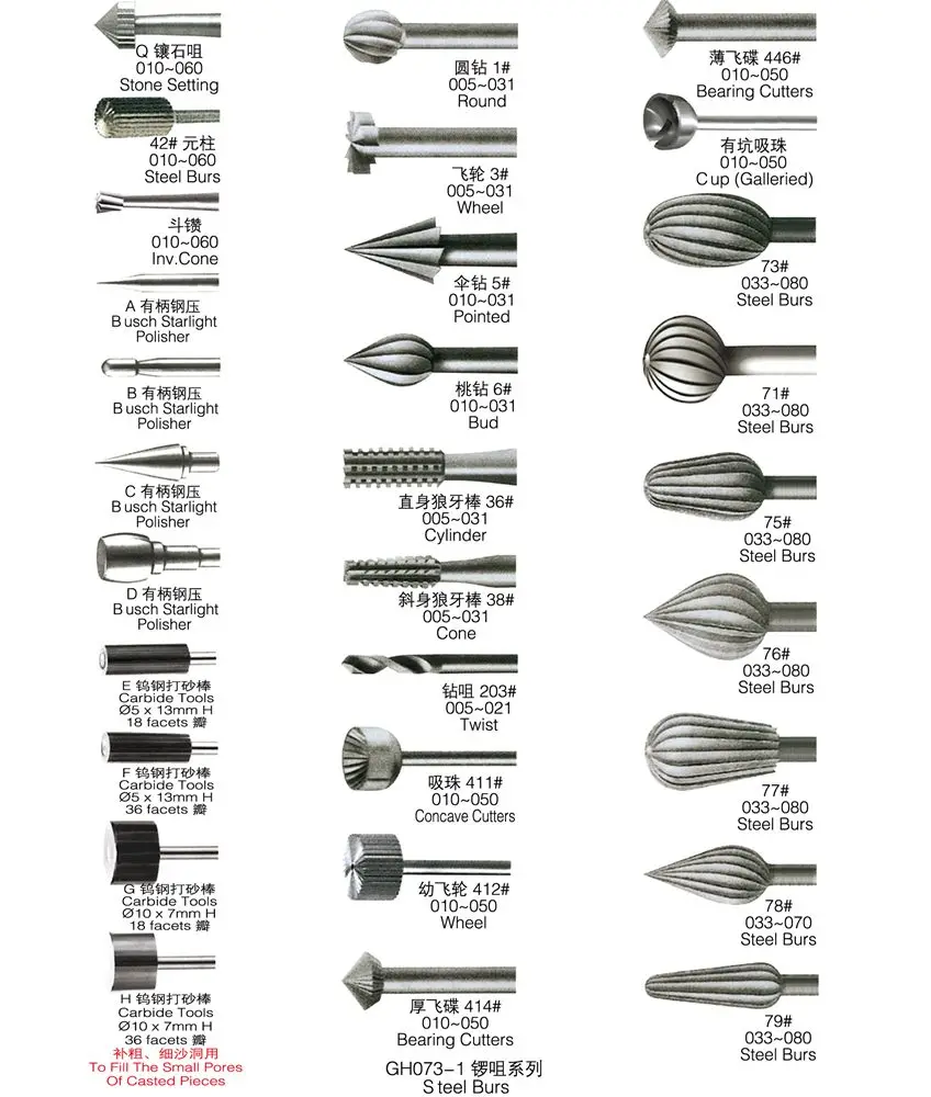Rotary Tools Steel Bur Diamond Setting Bur Buy Diamond Setting Bur