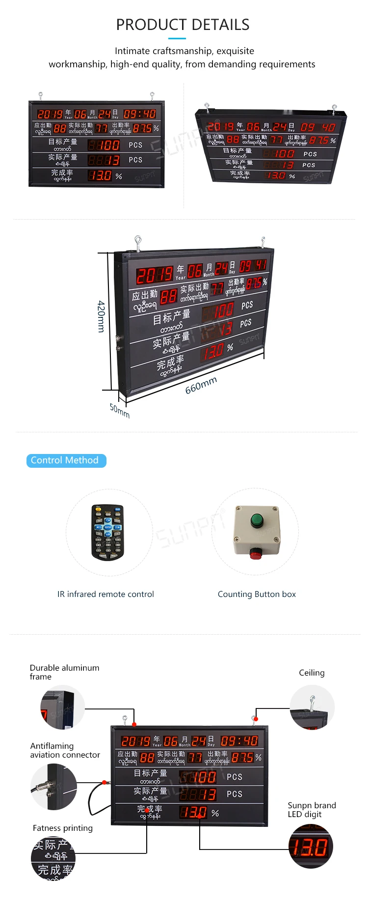 Production Management-I03