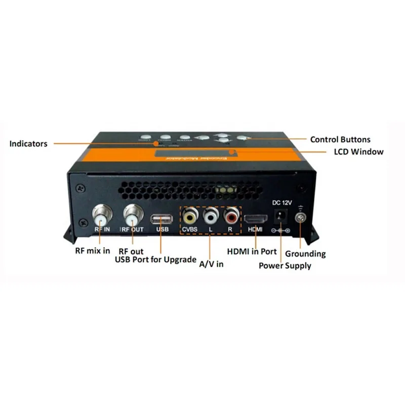 encoder modulator (4)