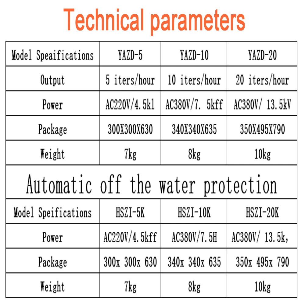 Water Distiller for Making Pure Distilled Water in Laboratory and