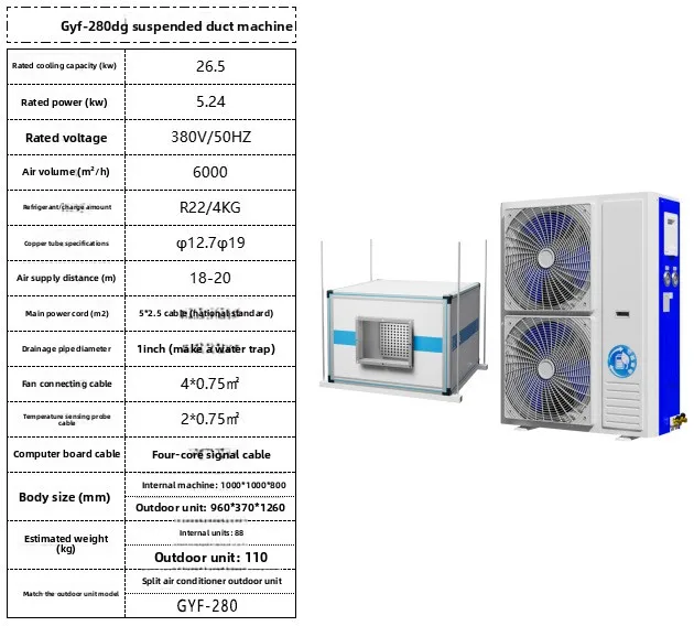 Split Air Conditioners, R-410A - detail 20