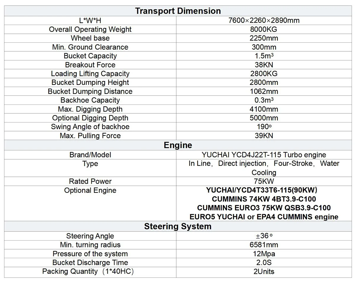 All Terrain 8 Ton Backhoe & Front Loader Wheel Loader Machine with Yuchai Engine Hydraulic System High Efficiency