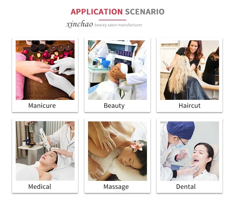 application scenario