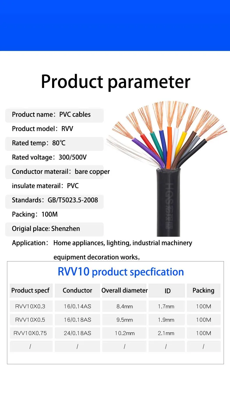 factory price 10 core cable RVV10*0.3 0.5 0.75 square GB multi-core sheath bare copper core cable - ANKUX.COM