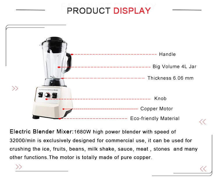 Portable Electric Blender – My Kitchenmax