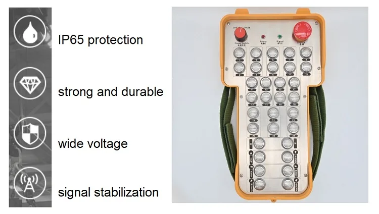 Radio por encargo modificada para requisitos particulares profesional de la función teledirigida para Diamond Wire Saw Machine