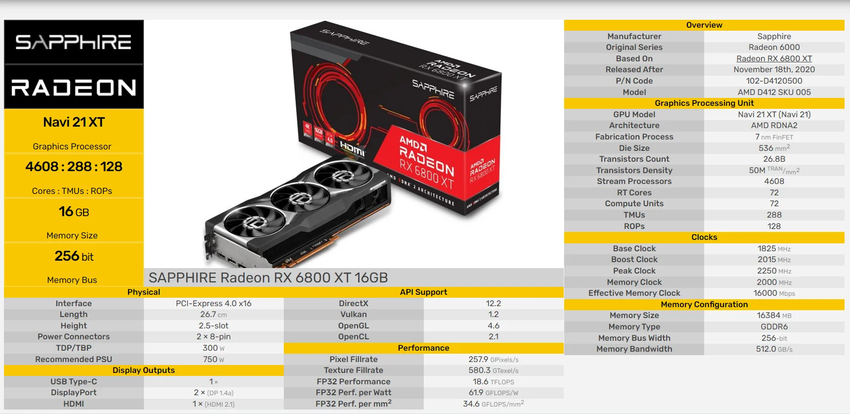 Характеристики rx 6800. Минимальная температура на амд видеокарту. Характеристики rx 6800. Rx 6800 tflops. Потребляемая мощность rx6800xt при майнинге.