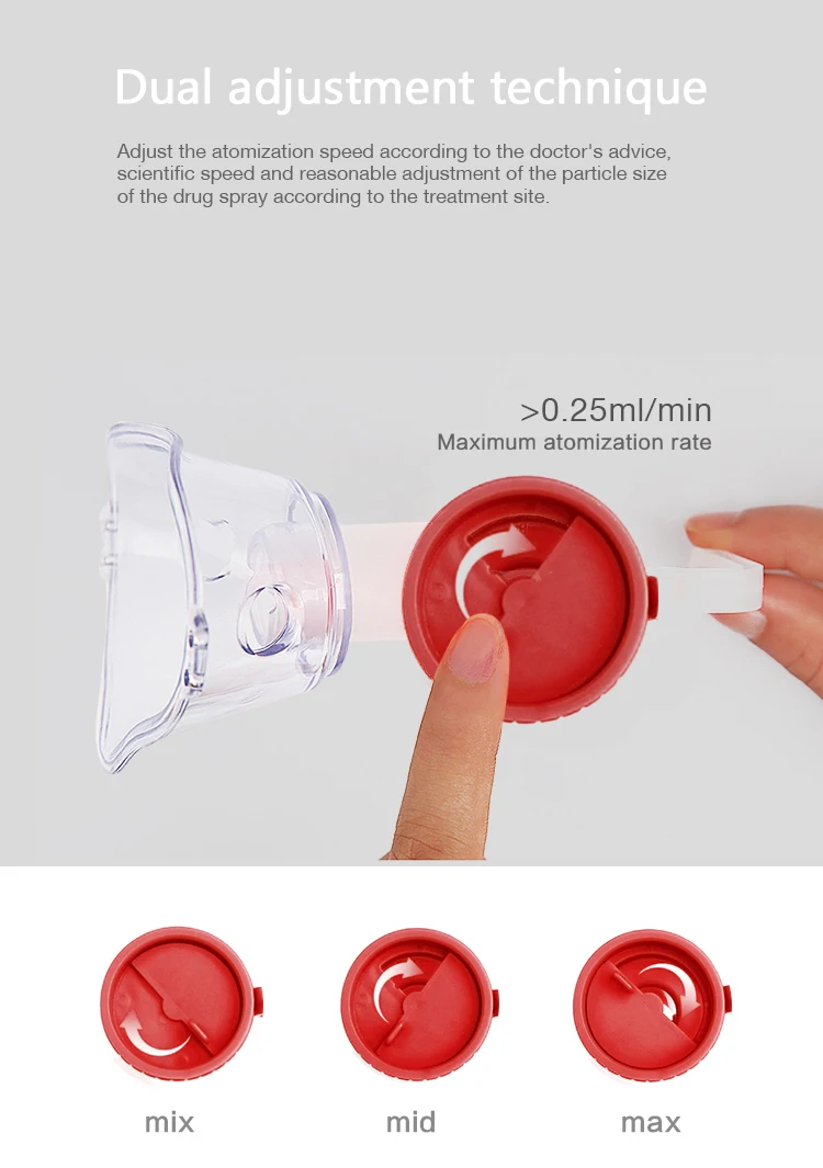 Aviche Haut Debit Chine Cvs Nebuliseur Inhalateur Bebe Compresseur Nebuliseur Buy Nebuliseur Bebe Nebuliseur Machine Pour Enfants Inhalateur Nebuliseur Bebe Compresseur Nebuliseur Product On Alibaba Com