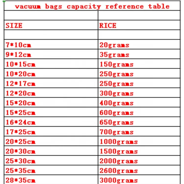 High Quality Wholesale Cheap Price Vacuum Food Plastic Sealer Bags ...