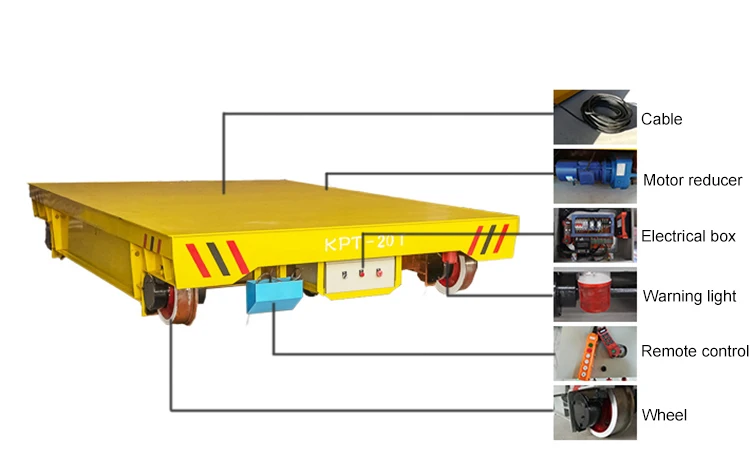 Workshop transport battery operated motorized cable transfer cart with auto motor