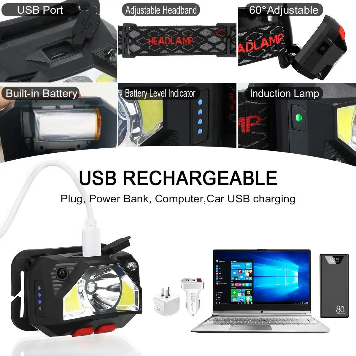 Outdoor High Power Motion Sensor LED Headlamp USB Rechargeable Waterproof Headlamp for Camping details