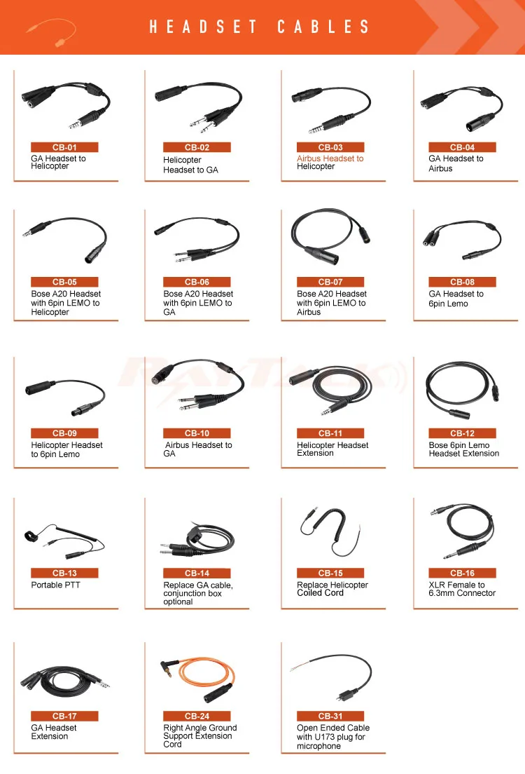 Raytalk Helicopter Pilot Headset Extension Adapter Cable Cb05 With U174/u Plug Headset Cord