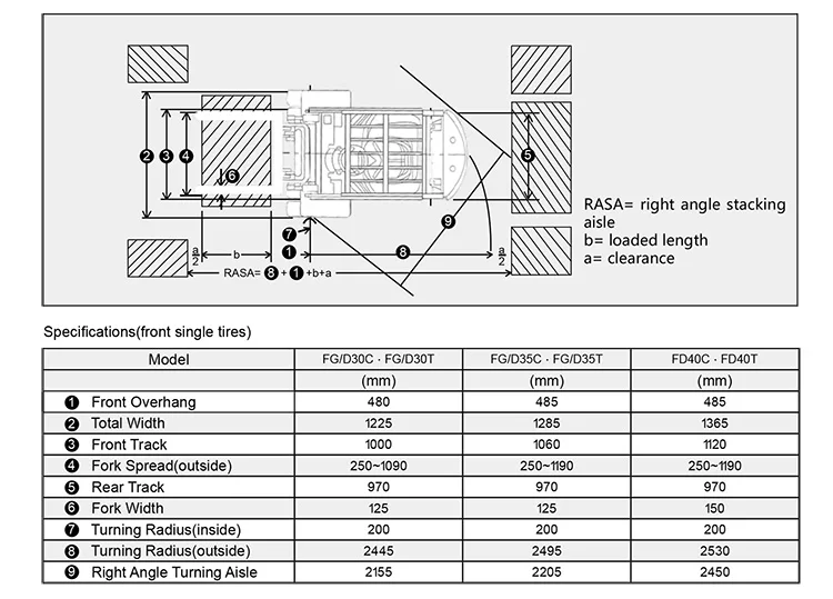 Specification FD30-40-1.jpg