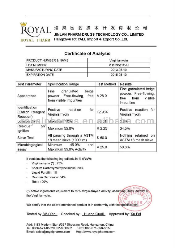 1. COA Virginiamycin-ROYALL.jpg