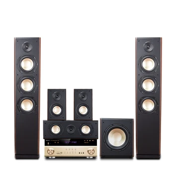 professional home theater systems