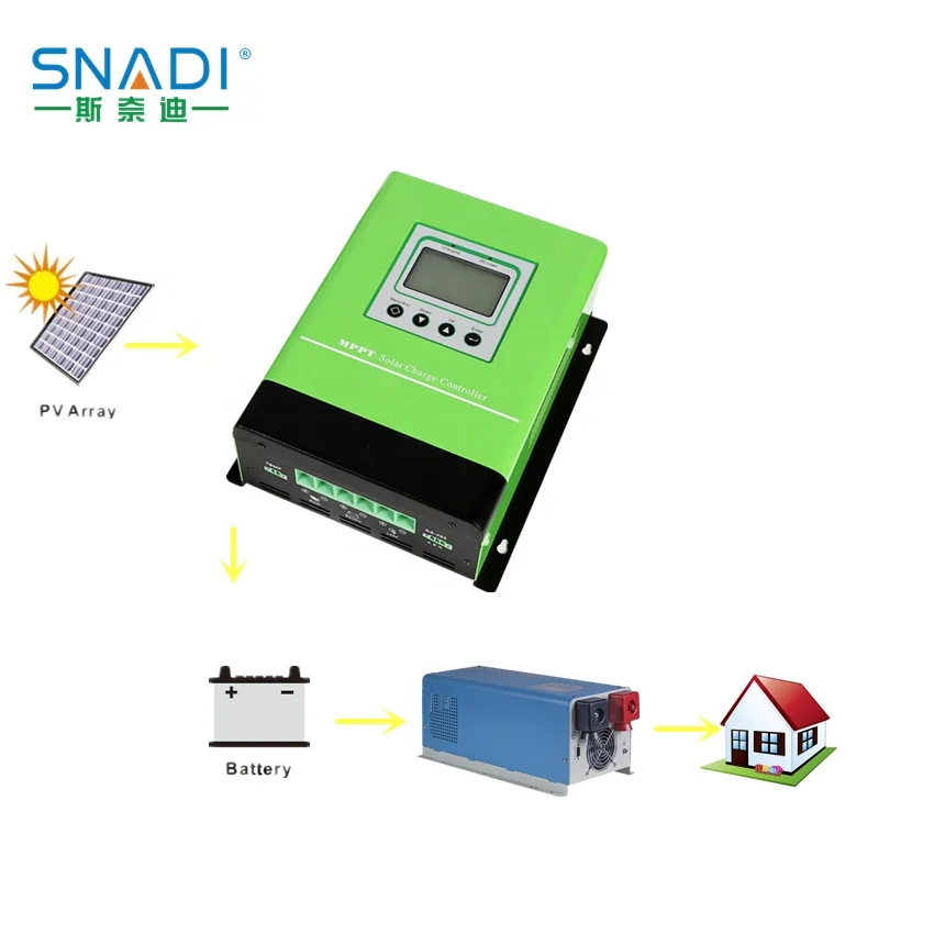 SNADI 80A 96v Solar Charger - Efficient MPPT Controller