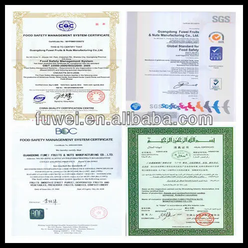FUWEI certificate