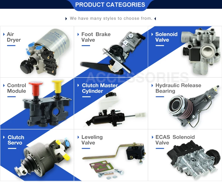 Buy Wholesale China Performance Auto Chassis System Air Brake Master ,  Power Brake Booster Mc828264 & Brake Booster at USD 23.5