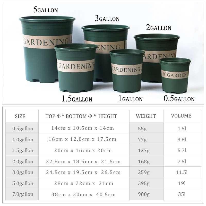 7 Gallon Flower Pots Cylinder Plastic Flowerpots Garden Planters - Buy 