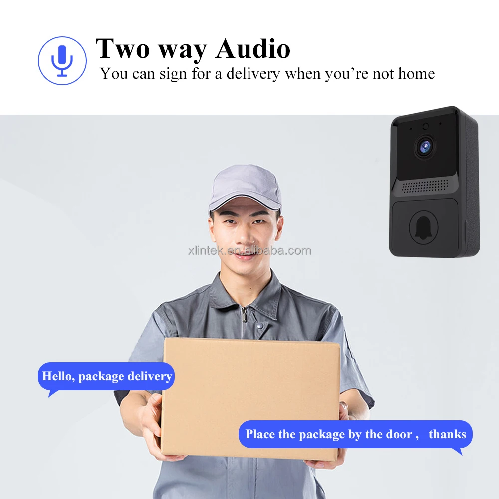 Aiwit 480p Mini Video Doorbell Smart Cloud Storage Wireless Wifi