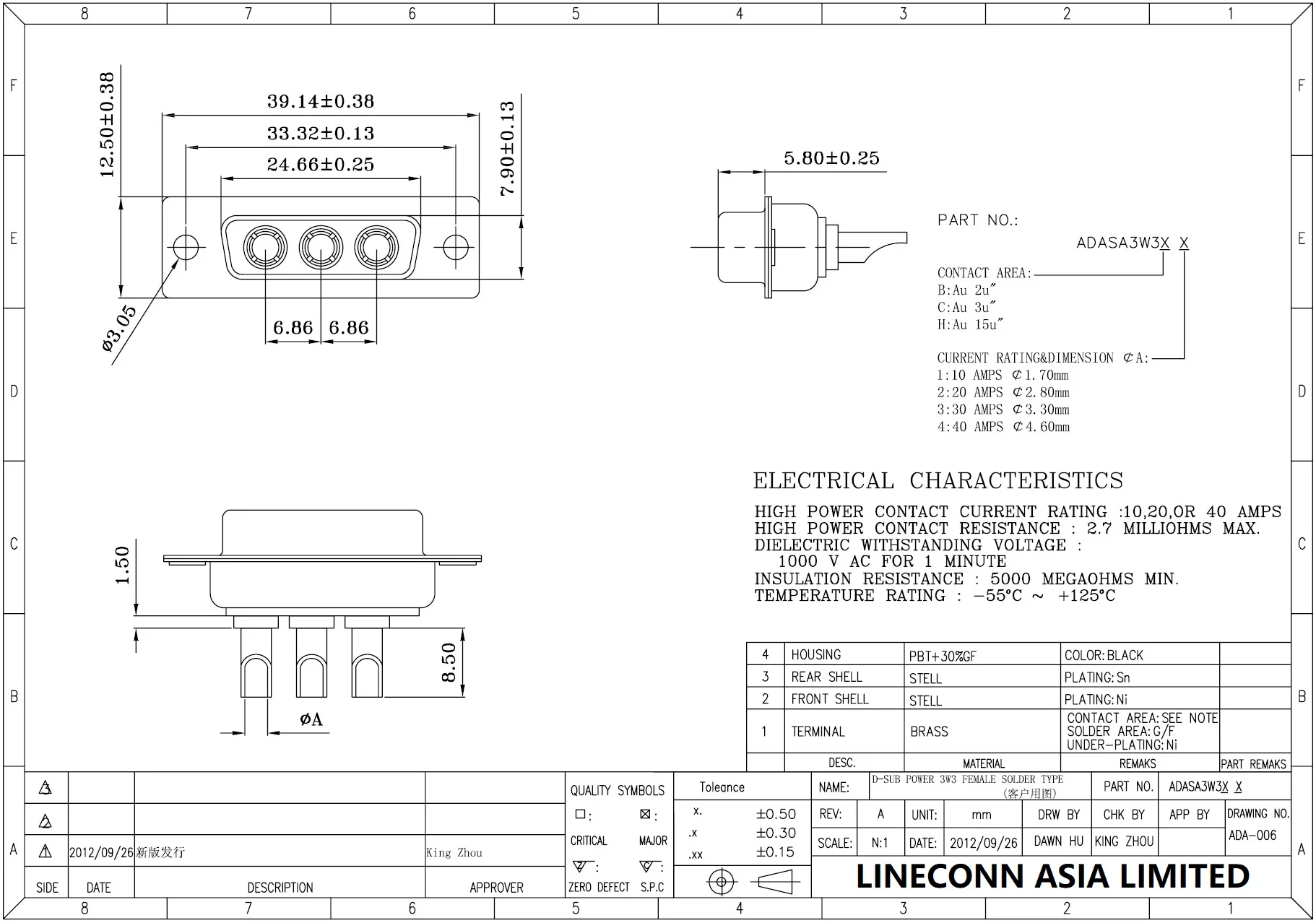 Kinkuo 3w3 Female Connector 3w3 Cup Pin Type Straight Gold Pin High 