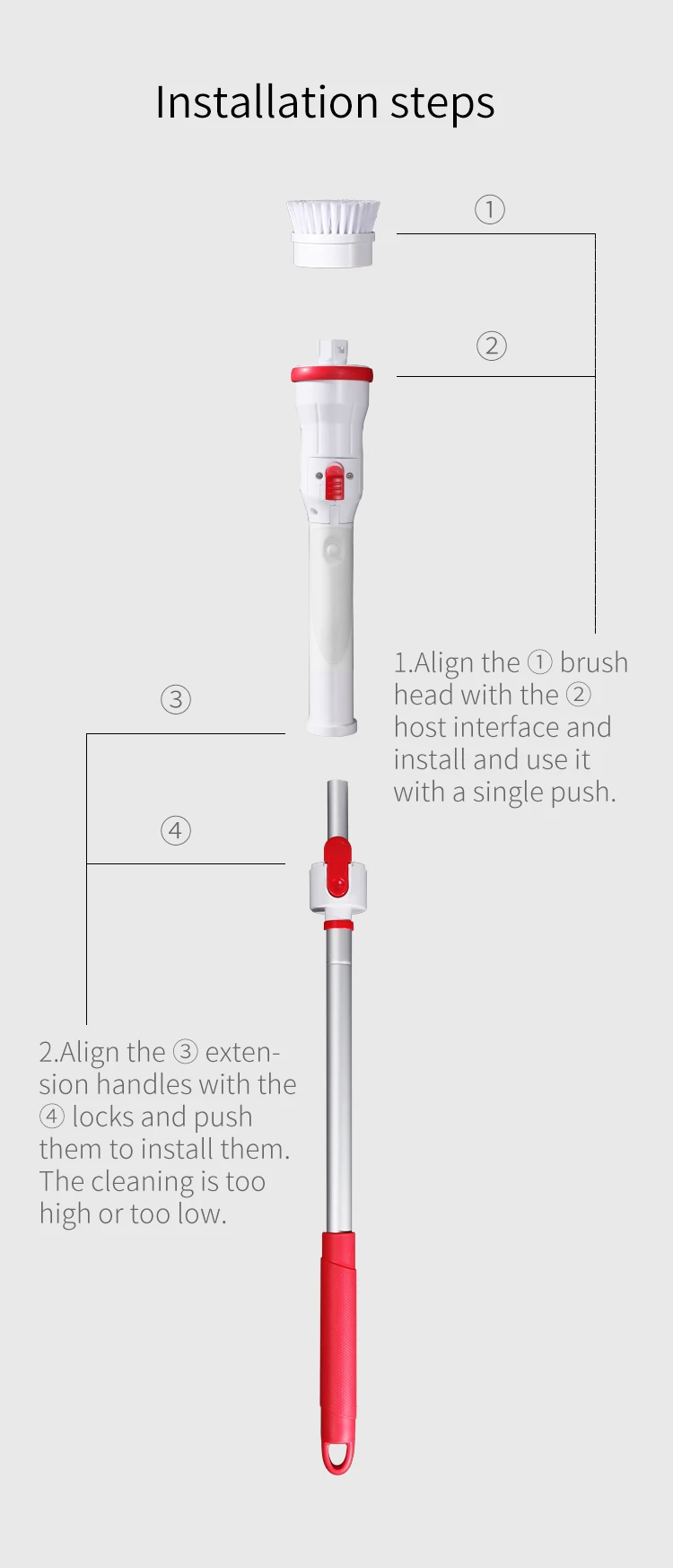 Electronic Spin Scrubber Power Brush Floor Cordless Electric Bathroom