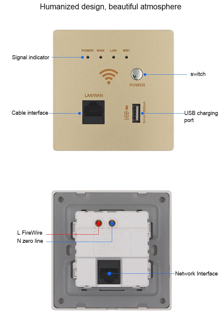 In-Wall Access Point Wifi Router