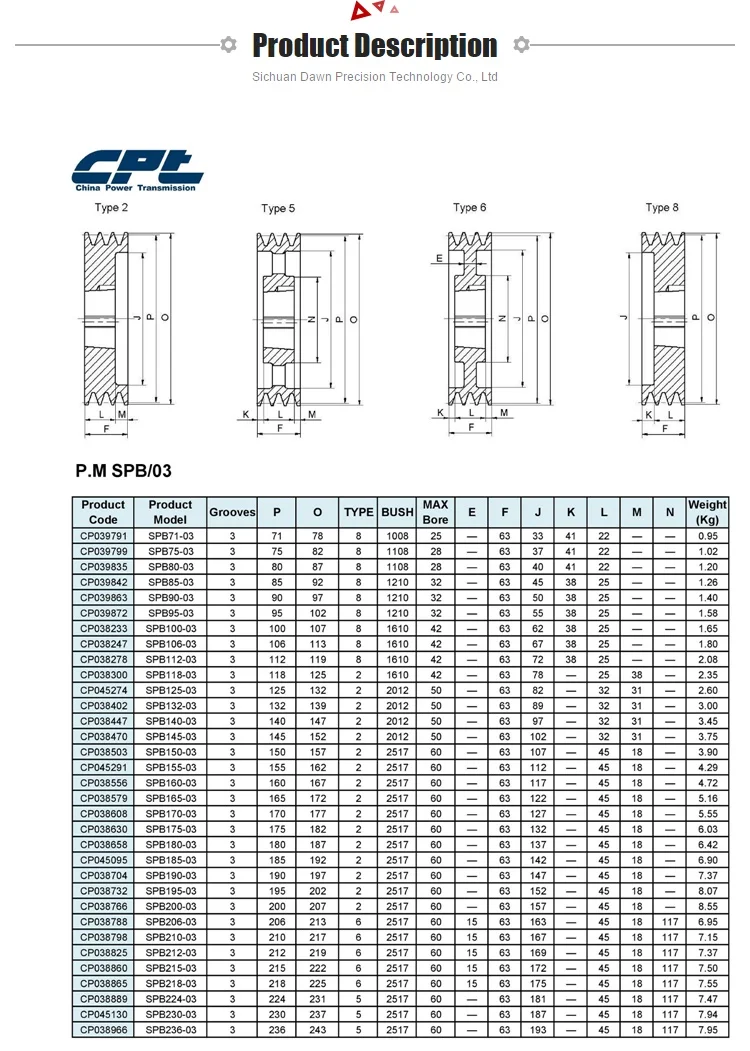 Cpt Cast Iron Vbelt Pulley Sheaves Spb300,3 Grooves,307mm Od With 3020