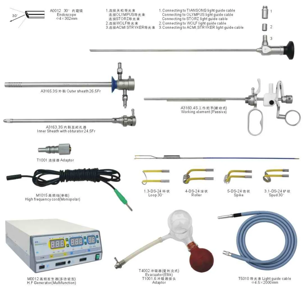 resectoscopy set-1.png