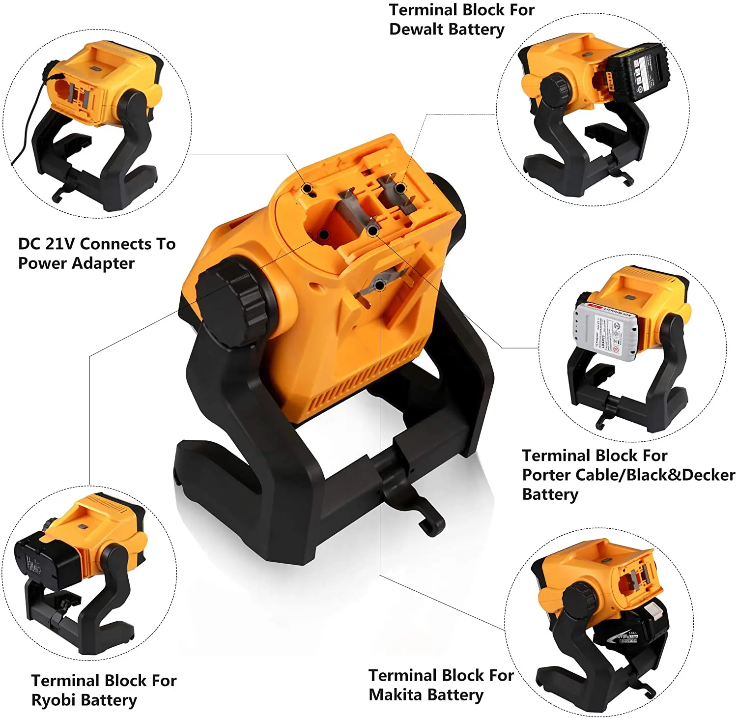 J013 18W Led Round Flood Light Rechargeable LED Work Lamp Compatible with Dewalts Li ion Battery Construction Emergency  Light