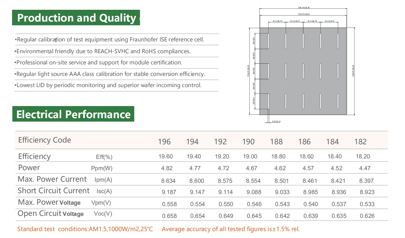 poly solar cell 5bb 2.png