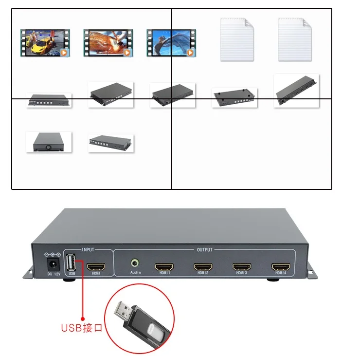 2x2 Mini Video wall controller HDMI + USB input source TV Wall Controller Splicing Box