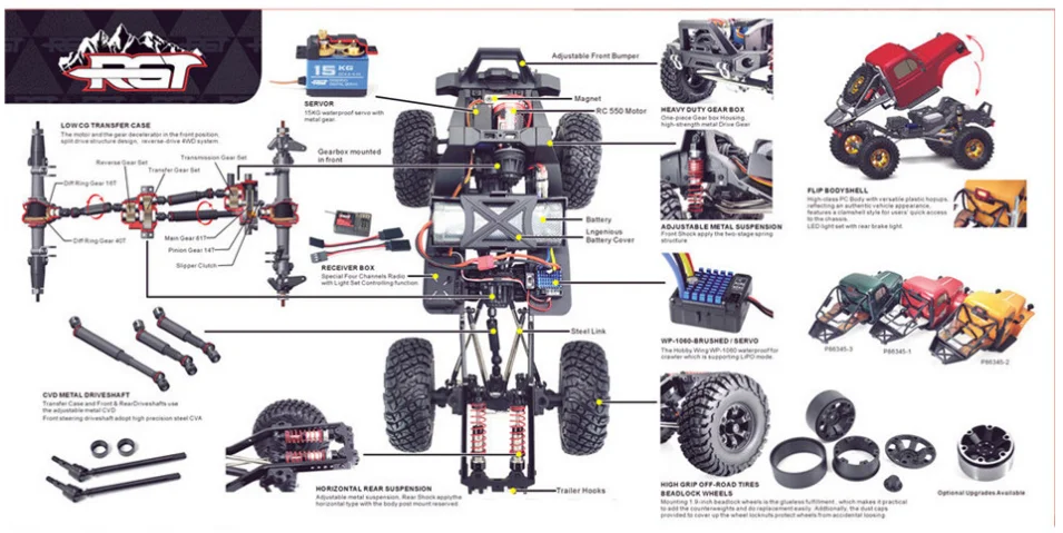 rc car