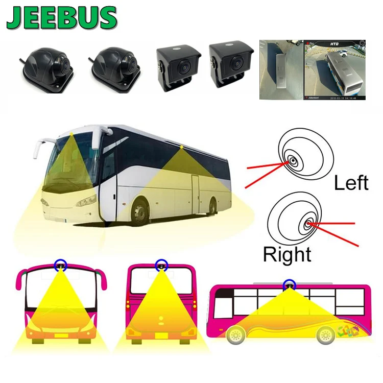 360 System 360 Degree Panorama 3D Surround View Driving Assist System Bird View 360 Parking