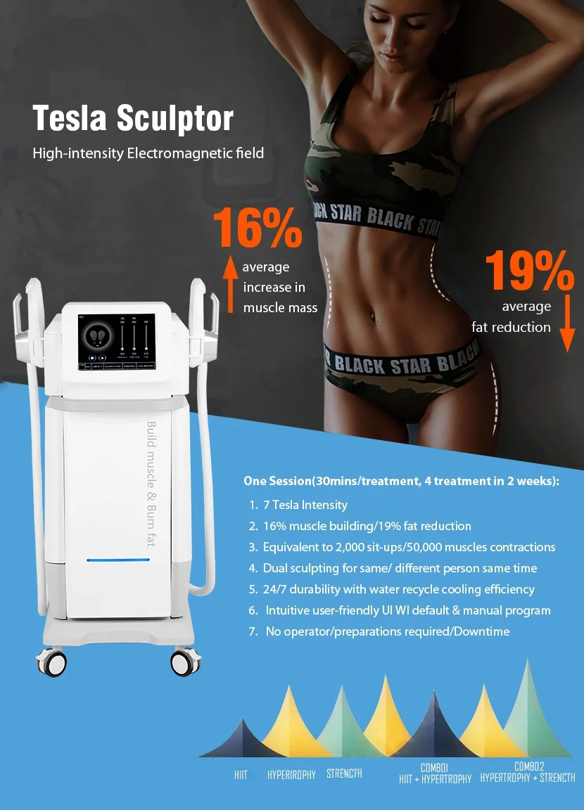 Muscle Growth Hi-Emt Muscle Emslim Weight Loss Body Contour Sculpting Machine Slim Fat Removal