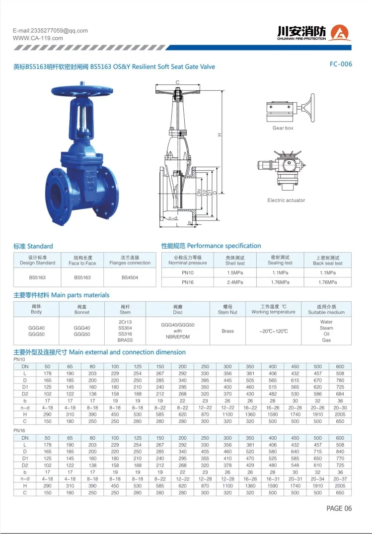 gate valve